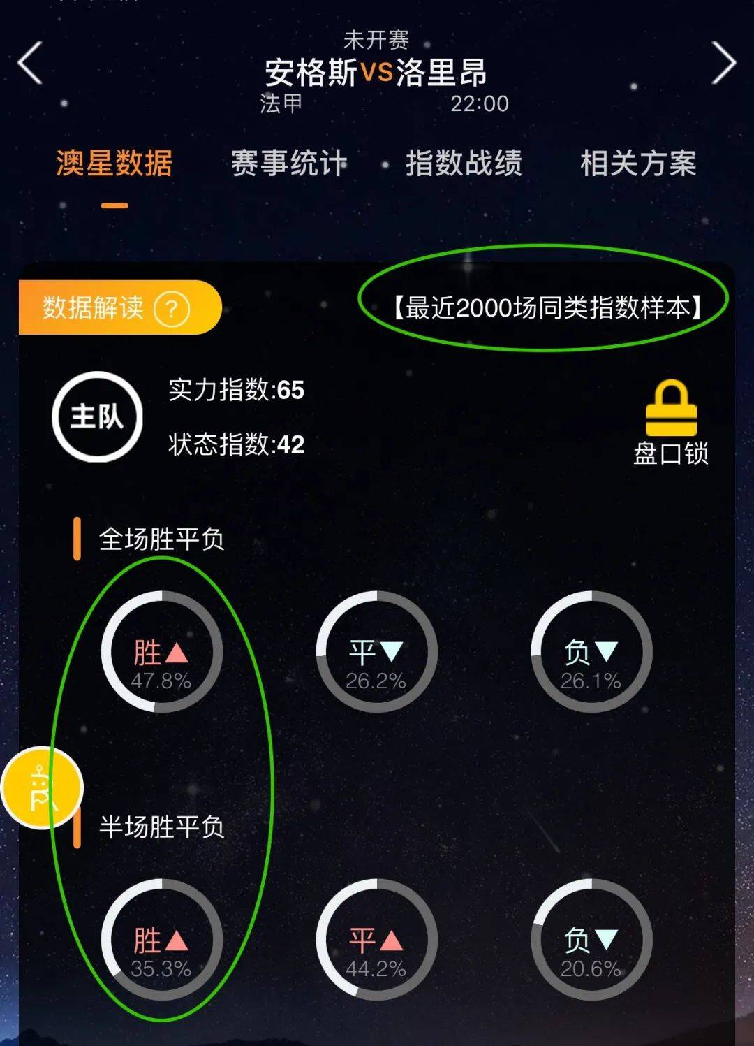 法参赛
